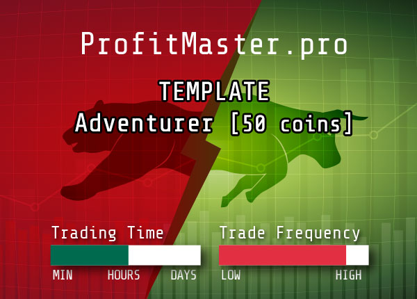 ProfitMaster.pro Signals Adventurer Template
