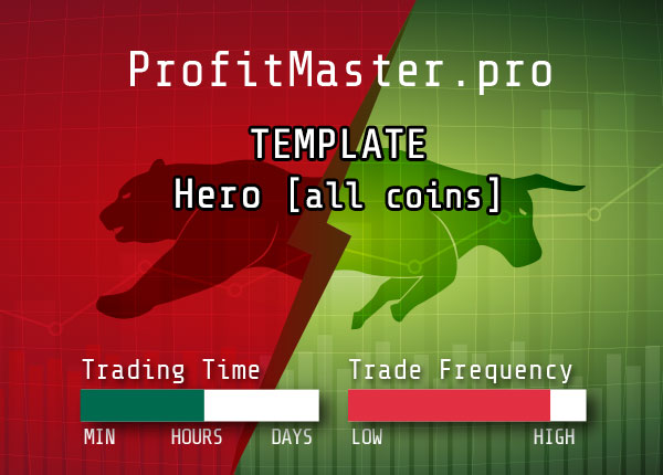 ProfitMaster.pro Signals Hero Template