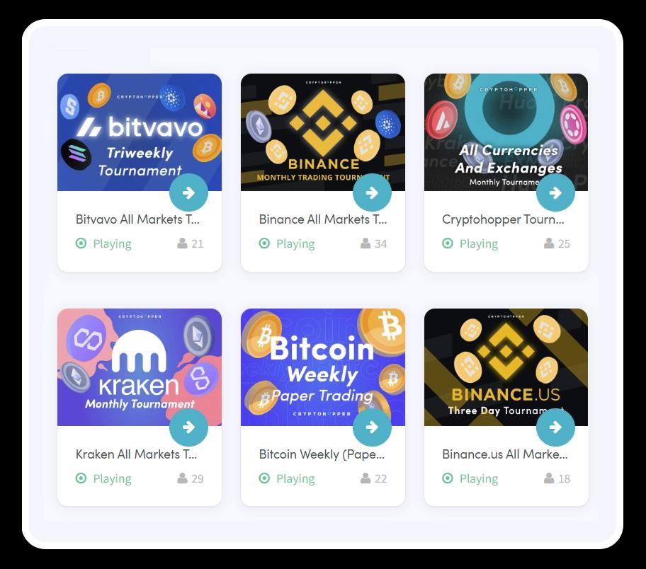 Cryptohopper types of trading tournaments