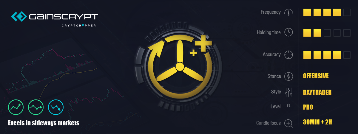 Profit Turbine (Hero) - Gainscrypt