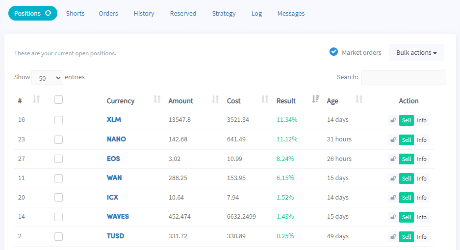 Cryptohopper trading terminal open positions